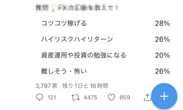 Twitter アンケート結果を見る