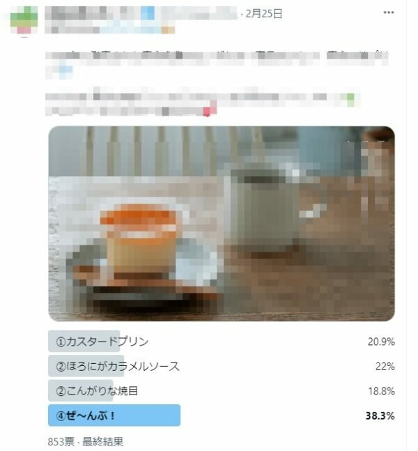 Twitter　画像付きアンケート